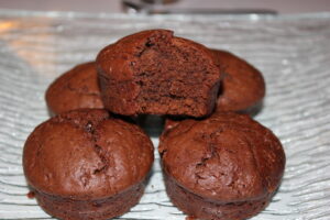 Lire la suite à propos de l’article Muffins au chocolat Vegan